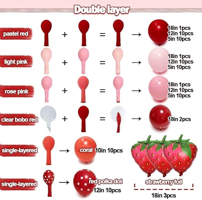 Strawberry Balloon Arch Kit Double Stuffed, Pastel Red Baby Pink Coral Balloon Garland with 18in Strawberry Foil for Berry First Birthday Baby Shower Sweet Mothers Day Wedding Party