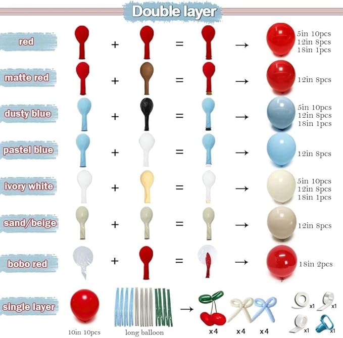 Red Blue Cherry Balloon Arch Kit Double Stuffed, Ruby Red Dusty Light Blue White Sand Ivory Balloon Garland with Long Latex Balloons for Cherry on Top Birthday Mothers Day Baby Shower Party Decor