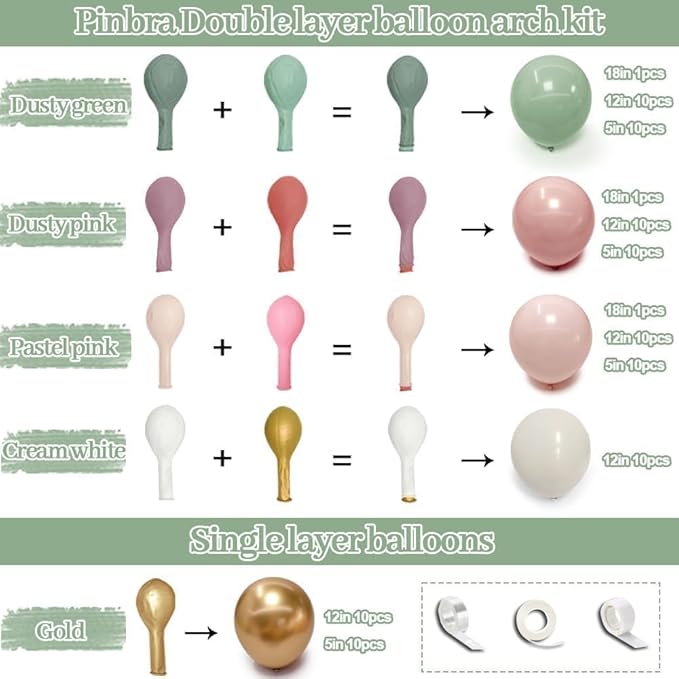 Dusty Green Pink Balloon Arch Double Stuffed Pastel Baby Pink Light Green White Cream Balloon Metallic Gold Latex Balloons for Baby in Bloom Birthday Bridal Shower Wedding Party Decorations