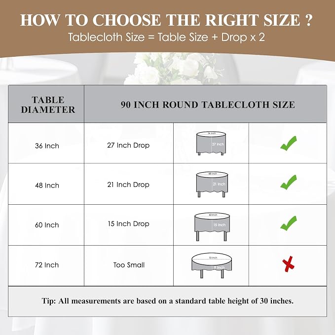 Round Tablecloth 2 Pack 90 Inch Sage Green Tablecloths Washable Decorative Linen Polyester Table Clothes Cover for Dining Table Banquets Buffet Parties and Wedding