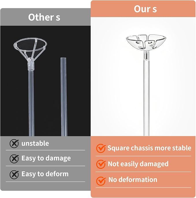 12 Pack Clear Acrylic Balloon Stand Kit, 15.75 Inch Reusable Balloon Sticks Holder With Base Perfect for Tabletop Centerpiece Party Event Decorations (15.75" 12 Pack)