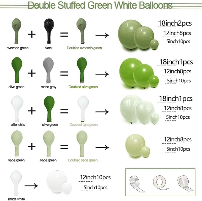 Green Balloon Arch Kit Double Stuffed Olive Dusty Sage Green White Balloons Pastel White Avocado Balloon Garland For Baby Shower Birthday Bridal Shower Wedding Woodland Wild One Party Decoration