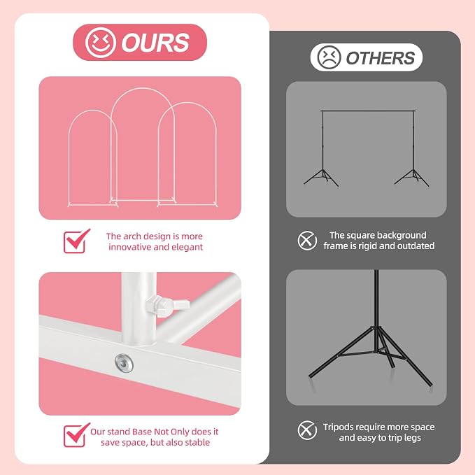 GOJAWAY Backdrop Stand Metal Arch White Wedding Arch Stand 7.2ft & 6.6ft & 6ft Arched Backdrop Frame for Birthday Party Baby Shower Graduation Ceremony Decoration - 3Pack