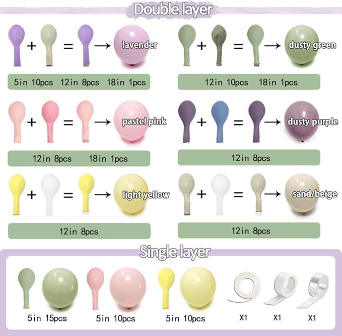 Purple Green Pink Balloon Arch Double Stuffed Dusty Green Lavender Light Yellow Sand Latex Pastel Lilac Balloon Garland Kit for Baby Shower Wedding Birthday Easter Floral in Bloom Party Decoration