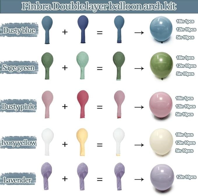Blue Green Pink Balloon Garland Double Stuffed Sage Green Dusty Blue Pink Purple Lavender Balloons Pastel Balloon Arch Kit for Birthday Baby Shower Gender Reveal Flower Tea Party Decorations