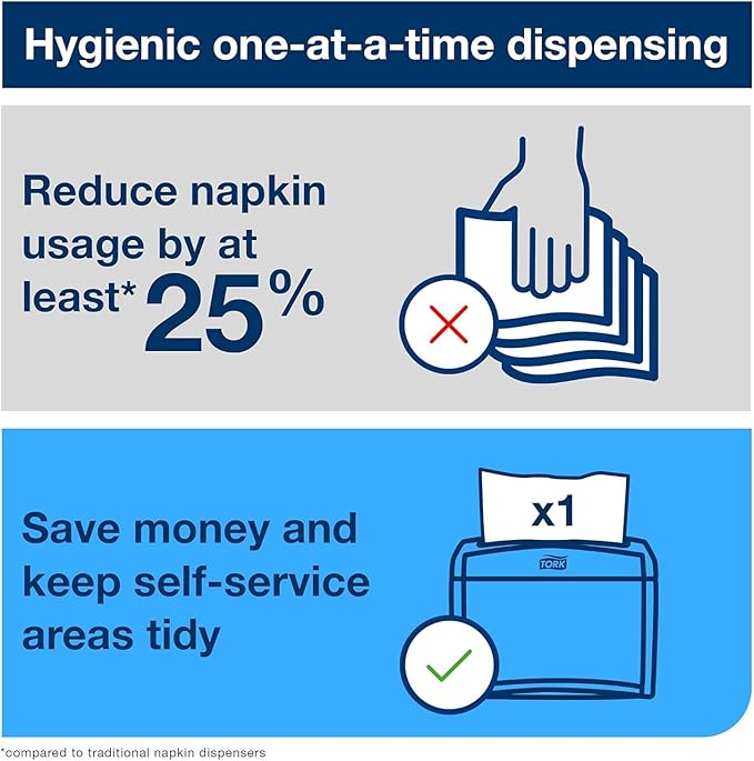 Tork Xpressnap White Dispenser Napkins N4 Advanced Interfold 1-Ply for Hygienic Dispensing 12 Packs of 500 (6000 Total) - (DX900)