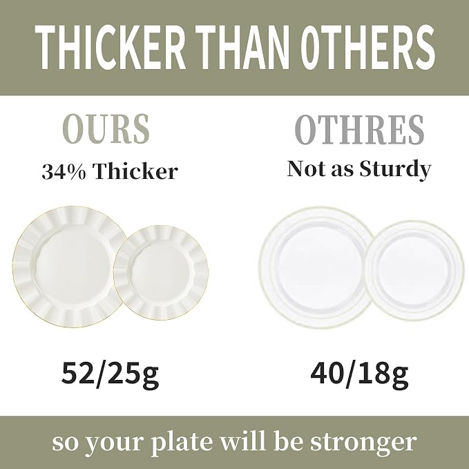 250PCS Ivory Plastic Plates Sets with Gold Rim, Gold Dinnerware Set for 50 Guests,100 Disposable Dinner and Dessert Plates, 150 Silverwares for Party and Wedding