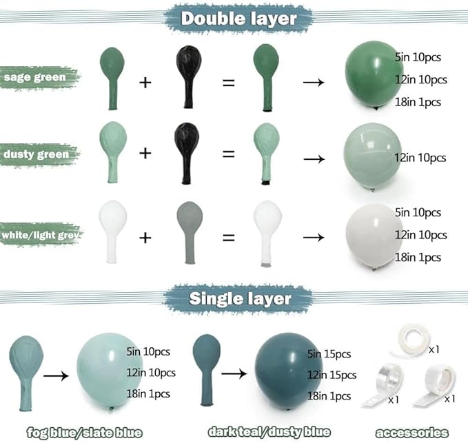 Dusty Blue Green Balloon Arch Kit Double Stuffed Sage Dusty Green White Matte Balloon Garland Slate Blue Teal Latex Balloons for Baby Shower Birthday Neutral Bridal Wedding Silly Goose Party Decor