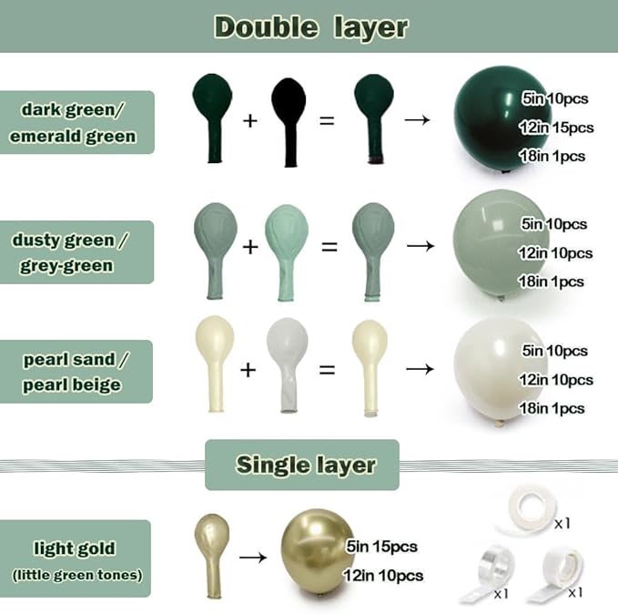 Emerald Green Gold Balloon Arch Kit Double Stuffed Dark Dusty Green Pearl White Sand Latex Balloon Garland for Birthday Baby Shower Wedding Anniversary Graduation Jungle St. Patrick's Day Party