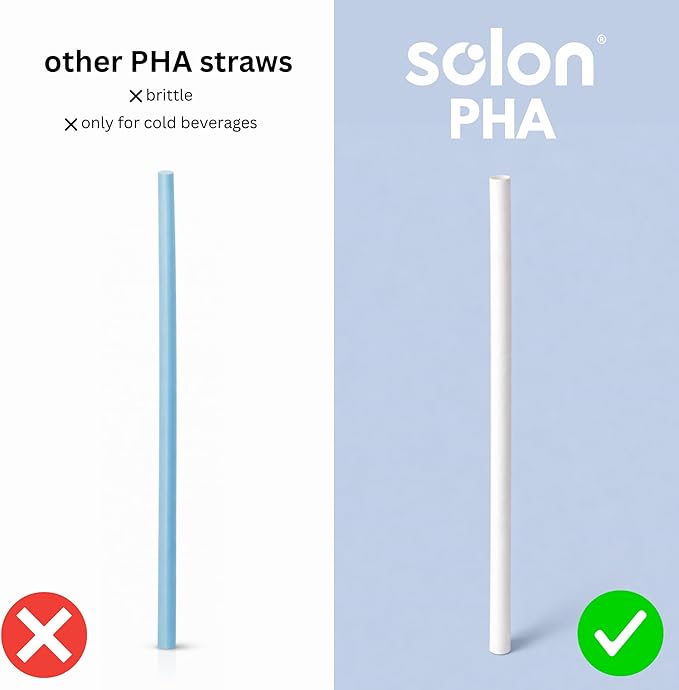 Biodegradable New Wave Straws, 3000 Count Bulk, Unwrapped, 7.75", PHA, Hot and Cold Drinks, Free of Microplastics and Toxins, Won’t Get Soggy, Restaurant & Cafe Supply