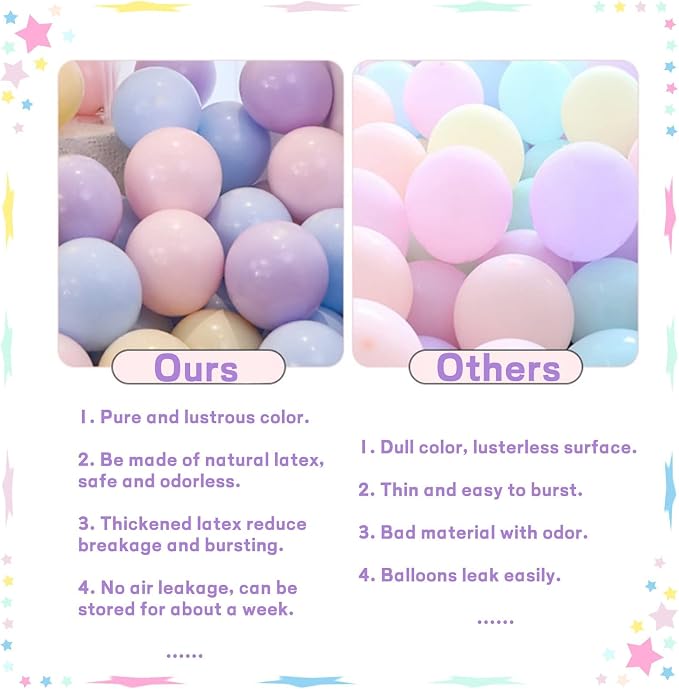 119Pcs Mermaid Balloon Garland Kit - Mermaid Tail Arch Party Decorations with Pink, Purple, Blue Balloons for Girls Under The Sea Birthday Party
