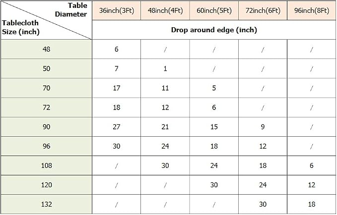Poise3EHome 70-Inch Round Red Sequin Tablecloth for Party Cake Dessert Table Exhibition Events