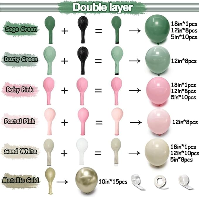 Sage Green Pink Balloon Arch Kit Double Stuffed Dusty Green Pastel Pink White Sand Gold Balloon Garland Light Olive Cream Balloons for Baby Shower Birthday Wedding Spring Wildflower Fairy Party Decor