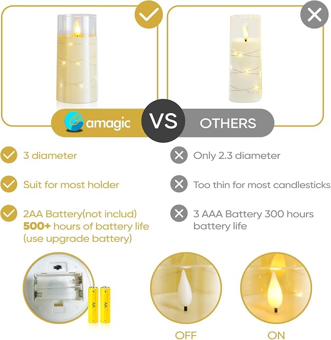 Amagic LED Flameless Candles, Battery Operated Candles with Embedded Fairy Lights, Acrylic Fake Candles with Remote and Timer for Wedding Home Decor, Ivory White, Set of 6, D3 x H4 5" 6"