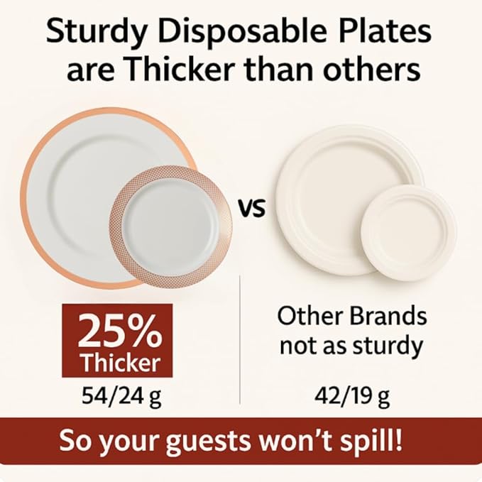 By Madee PREMIUM Elegant Disposable Dinnerware Set - 175 Pc Rose Gold Plastic Plates and Utensils Set with Luxury Napkins - Perfect for Weddings, Bridal & Baby Shower (25 Guests)