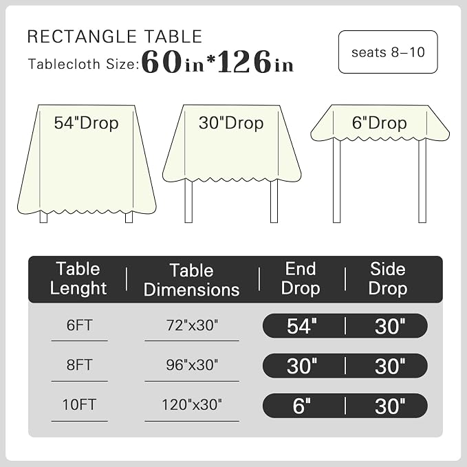 WIGENIUS 2 Pack Ivory Table Cloth Rectangle Tablecloths 60X126 Inch,Polyester Table Cloth for 8 Foot Rectangle Tables,Wrinkle Resistant Washable Fabric Table Covers for Party,Wedding Banquet