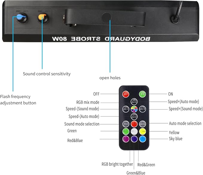 Strobe Stage Lights Sound Activated, 100W RGB LED Strobe Light, Halloween Light Effect with Remote Control, Professional DJ Party Lights for Banquet Host