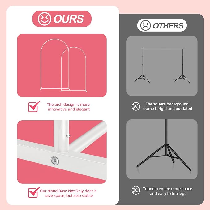 GOJAWAY 7.2FT & 6FT Backdrop Stand Metal Arch White Wedding Arch Stand Arched Backdrop Frame for Birthday Party Baby Shower Graduation Ceremony Decoration - 2 Pack