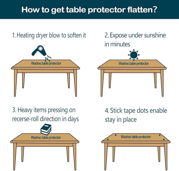 Wadrac 28x44 Office Desk Blotter Mat Clear Plastic Table Protector Cover Pad PVC Transparent Topper Surface Pro ection Mat Pad Anti Scratch Glass Dinner End Protector Waterproof Easy Clean