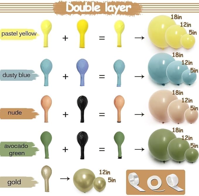 Blue Yellow Green Balloon Garland Double Stuffed Sage Green Dusty Blue Yellow Gold Balloons Pastel Balloon Arch Kit for Baby Shower Birthday Easter Gender Reveal Wedding Party Decorations