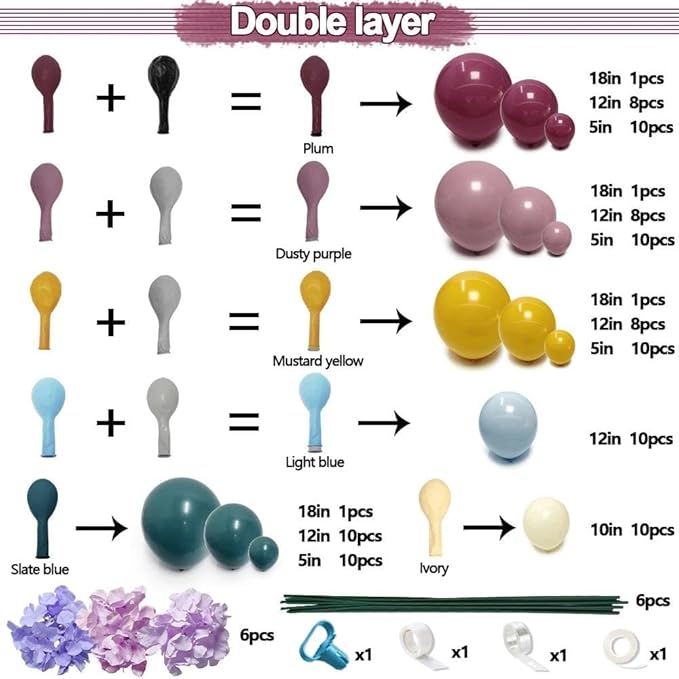 Blue Yellow Purple Balloon Arch, Double Stuffed Dusty Blue Purple Balloon Garland Kit with 6pcs Hydrangea Artificial Flowers for Baby Shower Birthday Boho Floral Wedding Party Decoration