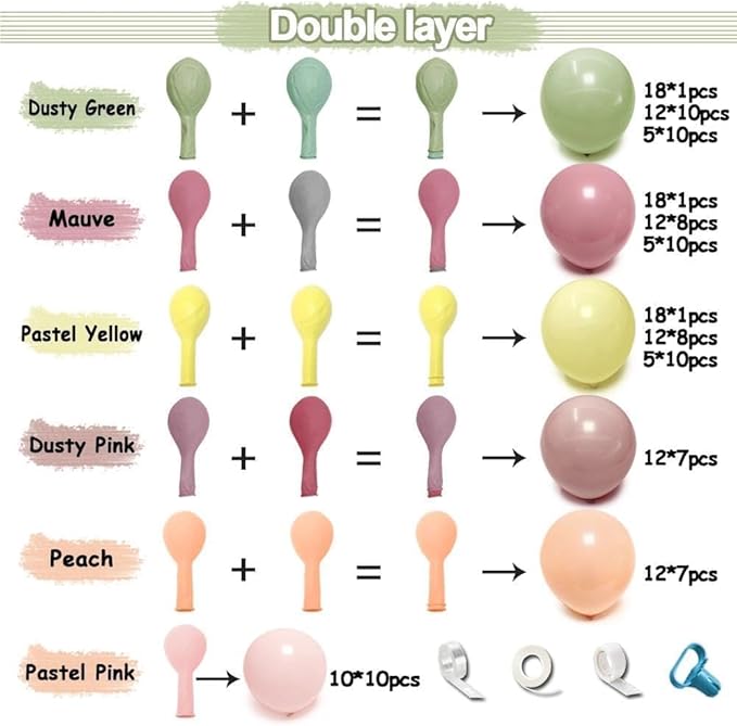 Pastel Pink Yellow Green Balloon Arch with Artificial Flower Double Stuffed Dusty Green Pink Peach Mauve Balloon Garland Kit for Tea Party Wildflower Spring Birthday Baby Shower Fairy Party Decor