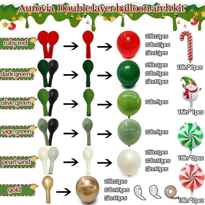 Christmas Balloon Arch Kit, Double Stuffed Sage Green Red White Gold Pearl Balloon Garland Cane Santa Claus Balloons for Xmas Christmas Holiday New Year Birthday Party Decorations
