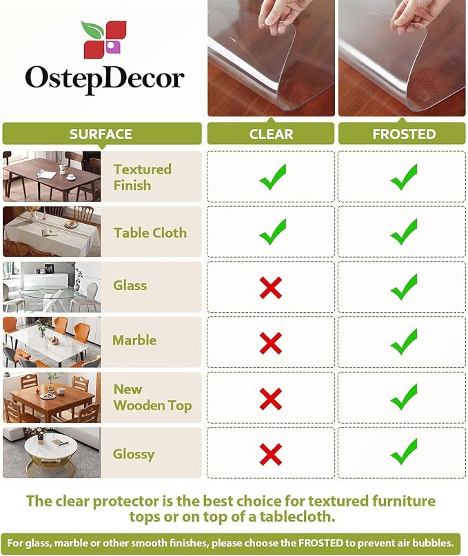 OstepDecor Clear Round Table Protector 41 Inch Thick Clear Table Cover Protector Round, Plastic Waterproof PVC Tablecloth, Vinyl Circle Table Top Protector for Dining Room, Coffee Tabletop