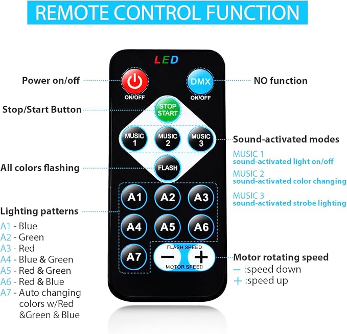 NEQUARE Disco Ball DJ Party Lights Sound Activated with Remote Control Strobe Lamp 7 Modes Stage Light for Home Room Dance Parties Karaoke Halloween Christmas Birthday Decorations[2-Pack]