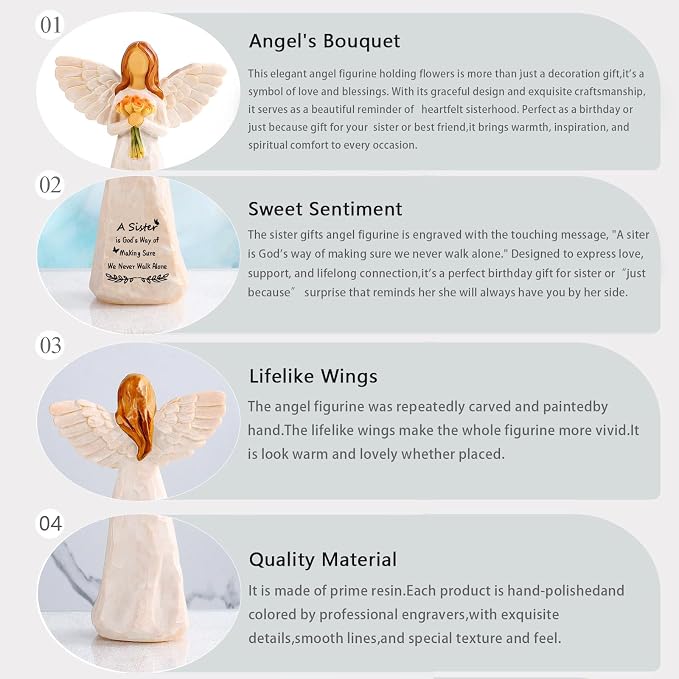 Kohehe Gifts for Sister, Meaningful Sister Birthday Gifts, 5.5” Handmade Angel Figurine Sisters Gift, Unique Sisters Gift Ideas for Birthday, Mothers Day, Christmas