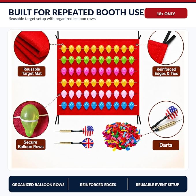 Balloon Dart Board, Carnival Fair Balloon Pop Game, Balloon Dart Game Board Set with 2 Darts & 500 Balloons, Classic Target Game for Birthday Parties, Carnivals (Straight)