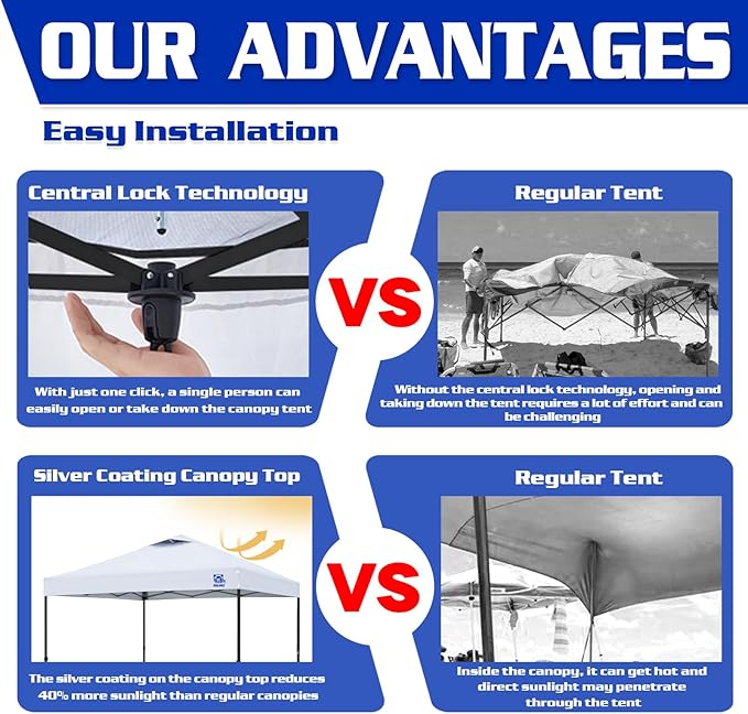 FANPAT 10x10 Pop Up Canopy Tent,300D Silver-Coating Top,1-Person Setup Commercial Heavy Duty Canopy Tent Instant Portable Shelter and Carry Bag, with 8 Stakes and 4 Weights (White)