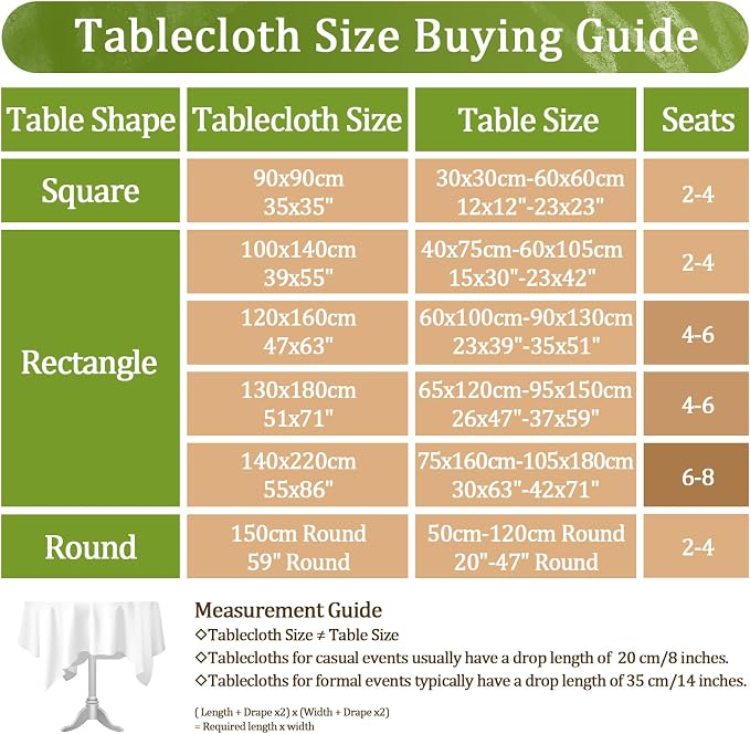 meioro Striped Tablecloth Round Tablecloths Cotton Blend Table Cloth Washable Tabletop Decorative Fabric Table Cover for Kitchen Dinning (Yellow, Round 47 Inch)