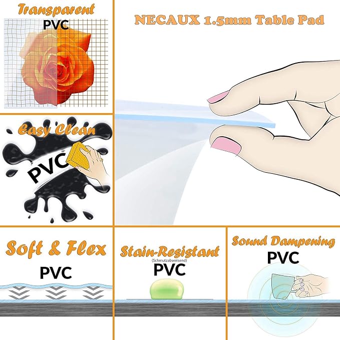 NECAUX Custom 44 x 68 Inch Frosted Table Cover Protector, 1.5mm Thick Plastic Waterproof Heavy Duty Desk Pad Mat Non-Slip Tablecloth Protector for Coffee Table, Dining Room Table, Conference Table