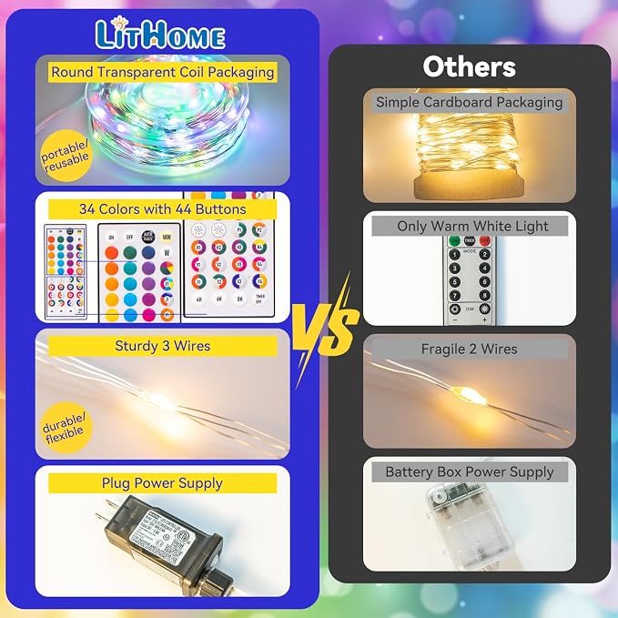 LitHome 66FT Fairy Lights Plug in, 200LED Color Changing Fairy Lights with Remote, 9 Modes Led Christmas Twinkle Light Indoor, Starry String Light for Classroom Bedroom Dorm Halloween Christmas Decor