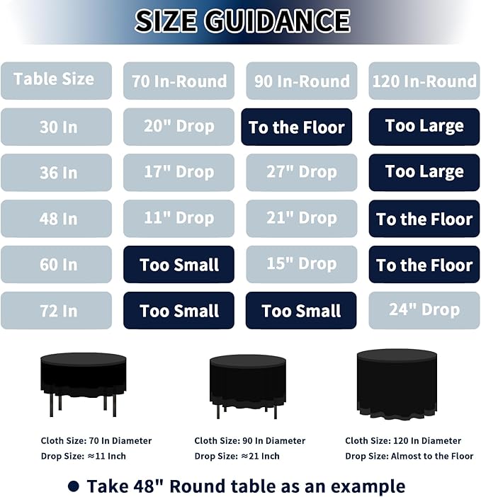 PureFit 6 Pack Round White Table Cloths 90Inch for Round Tables, Stain and Wrinkle Resistant Table Linens for Home Use, Wedding, Party, Banquet and Camping