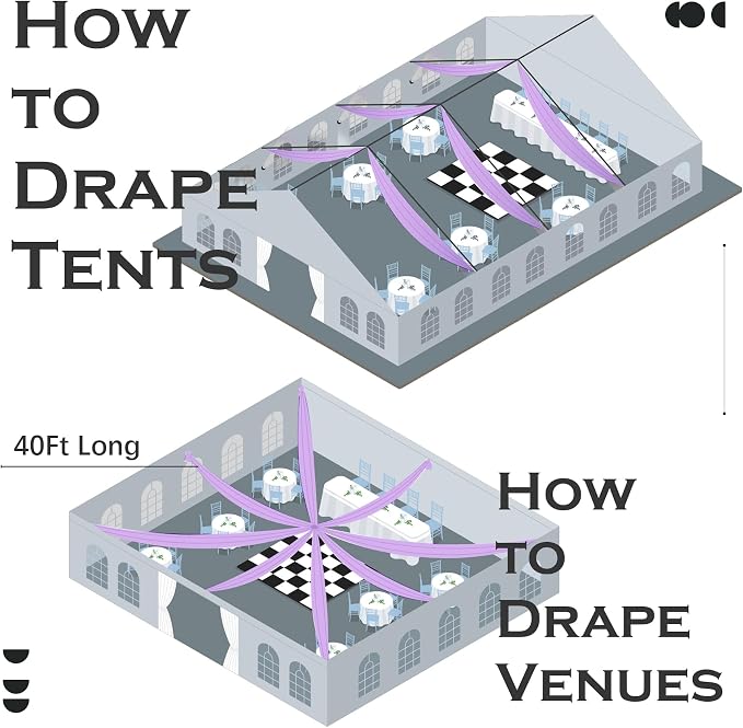 20ftx40ft Taro Purple Ceiling Curtain for Wedding Parties – 4 Panels Wrinkle-Free 40 FT Long Tent Draping Curtains for Wedding, Birthday & Theme Parties, 40ft Height with Rod Pocket