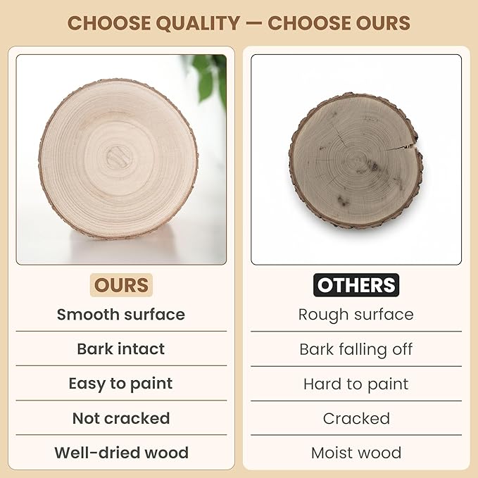 10 Pack Wood Centerpieces for Tables Natural Round Wood Slices for Rustic Wedding Decor and Table Decorations Unfinished Wooden Rounds (9–10 inch)