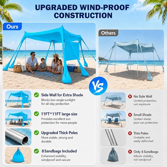 Large Beach Tent Sun Shelter with Sidewall, UPF80+ UV Protection Beach Tents Shade Canopy with 8 Sandbags, 4 Stability Poles for Sand, Camping, Fishing, Outdoor Tent Sun Shelters (11x11ft, Sky Blue)