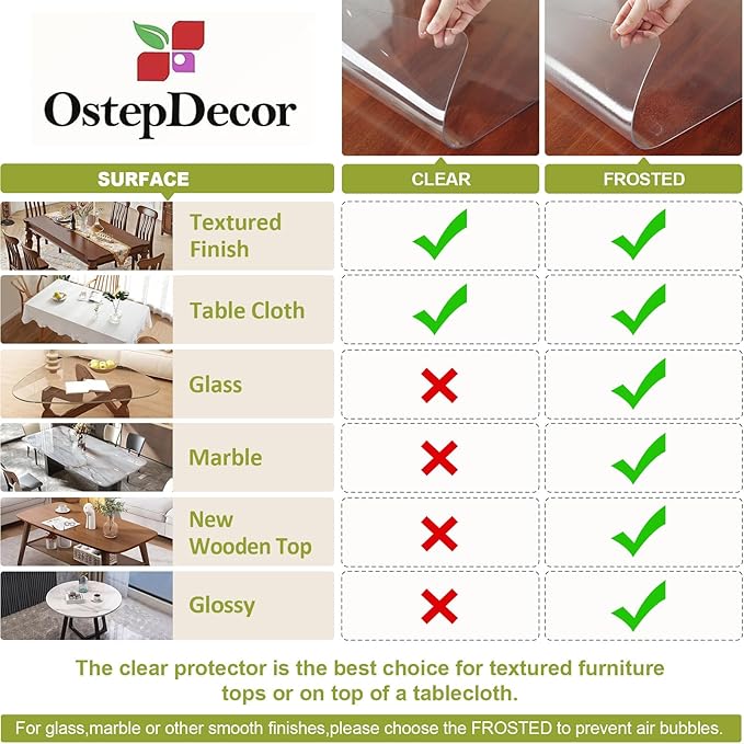 Frosted Clear Table Protector 16 x 54 Inch, 2mm Thick Plastic Table Cover, Waterproof PVC Clear Table Cover Protector, Desk Protector Mat, Writing Desk Pad for Desktop, Coffee & Dining Room Table