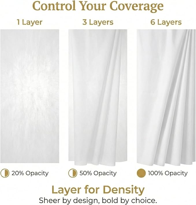 Anderson's White Flame Retardant Gossamer, 59 Inches x 100 Yards, Sheer Fabric for Wedding Decorations, Baby Shower, Gender Reveal, Prom, Homecoming, Event Photos, Drapes