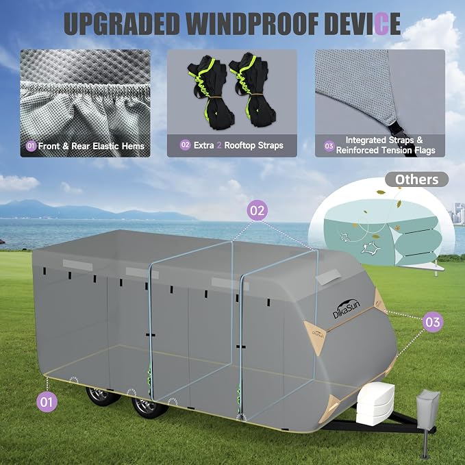 Travel Trailer RV Cover 27' ~ 30', Upgraded 7 Layers Top Waterproof Camper Cover, Heavy Duty Toy Hauler RV Cover for Winter Snow with Tongue Jack Cover, Gutter Covers
