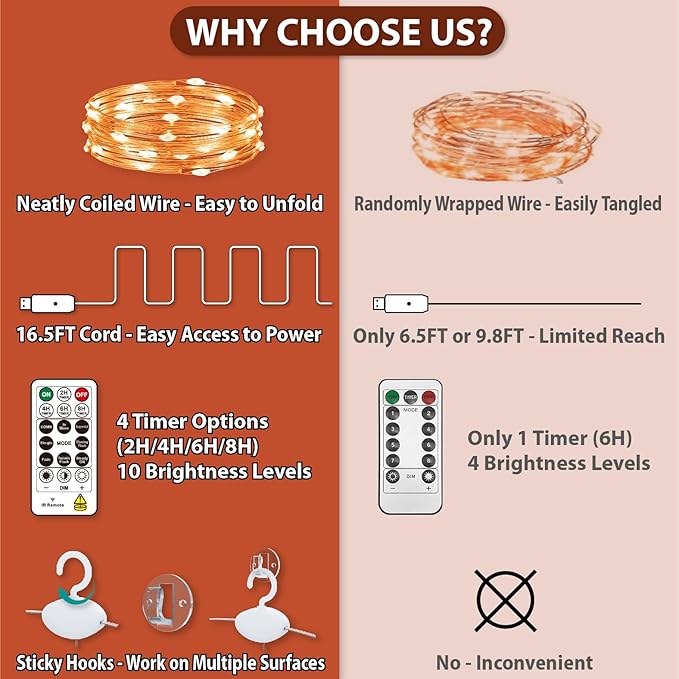 HXWEIYE 300LED Fairy Curtain Lights, 9.8x9.8Ft USB Plug-in 8 Modes Christmas String Hanging Lights with Remote for Bedroom Backdrop Wedding Indoor Wall Decor, Orange, Standard – 1 Pack