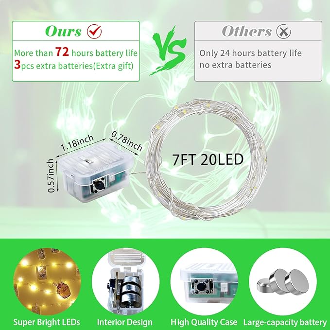 12 Pack Green Fairy Lights 7Ft 20 LED Twinkle String Lights 3 Modes Battery Operated Waterproof Firefly Starry for Mason Jar Table Centerpieces Halloween Christmas St. Patrick's Day