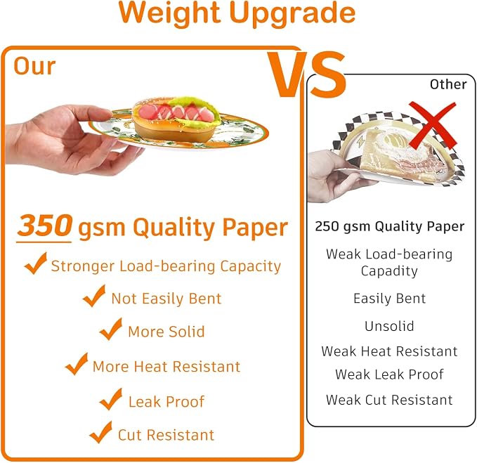 279 PCS A Little Cutie Is On The Way Decorations, All-in-One Orange Baby Shower Party Pack With Balloon, Backdrop, Plates and Napkins, for Little Cutie Baby Shower, Service 25