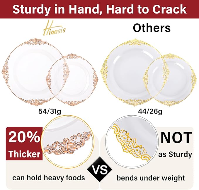 Hioasis 175pcs Clear Rose Gold Plastic Plates - Elegant Disposable Dinnerware Set Suitable for 25 Guests Include 10.25" Dinner & 7.5" Dessert Plates, Cutlery, Napkins, Cups for Party