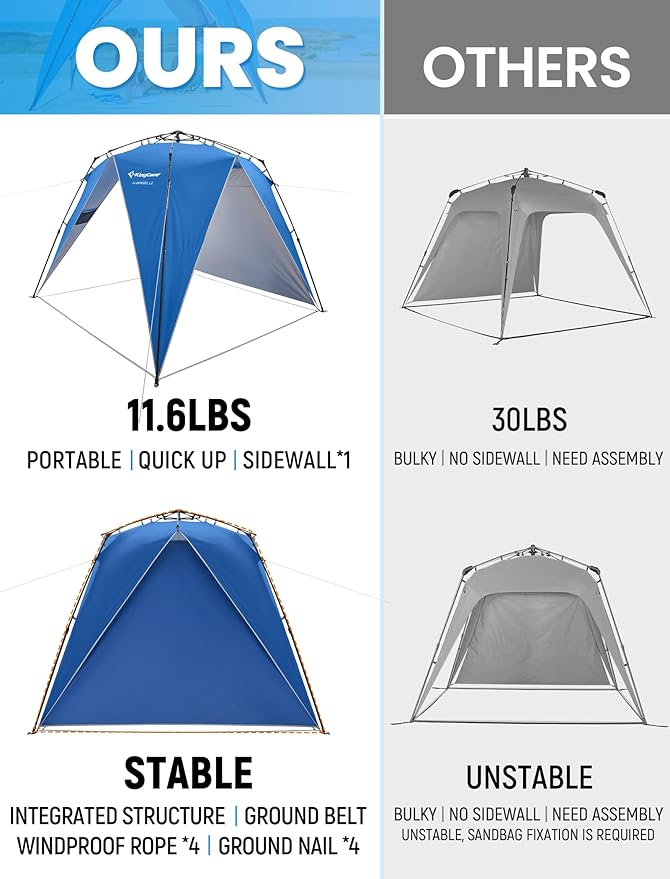 KingCamp Pop Up Canopy, Beach Tent for 6-8 Person 7.9' x 7.9' Outdoor Sun Shade with Detachable Sunshade for Camping, Beach, Garden & Backyard
