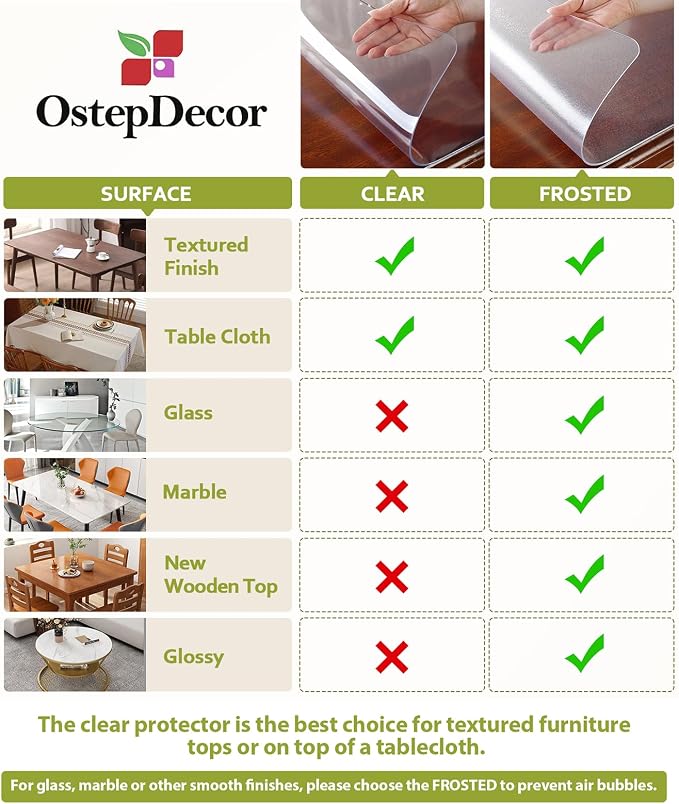 OstepDecor Clear Table Cover Protector 28 x 72 Inch, 1.5mm Thick Plastic Table Cover, Dining Table Protector Pad, Waterproof & Easy Cleaning PVC Desk Mat for Dresser, Coffee & Kitchen Wooden Tabletop