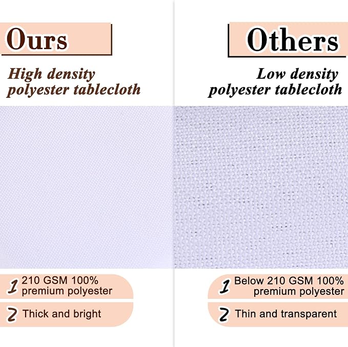 Kesfey 120 Inchs White Round Table Cloths 2 Packs Wrinkle Resistant Polyester Tablecloth Washable Banquet Tablecovers splashproof High Density Table Covers Fabric Tablecloths for Wedding Birthday