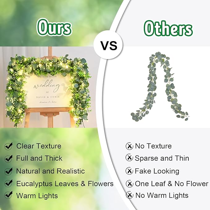 8Pcs Eucalyptus Garland with Lights, Greenery Garland, Green Garland with Flowers, 5.9FT Artificial Faux Eucalyptus Leaves Vines for Table Mantle Home Wedding Party Indoor Outdoor Decor（2 Long Lights）